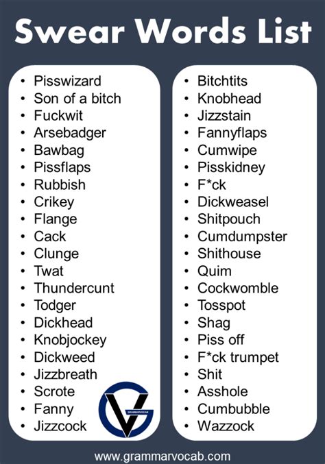 is crap a swear word|is damn a bad word.